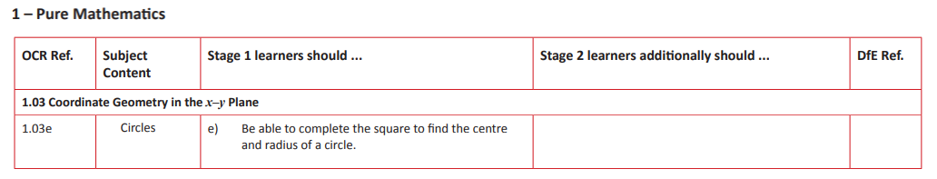 Specification reference
